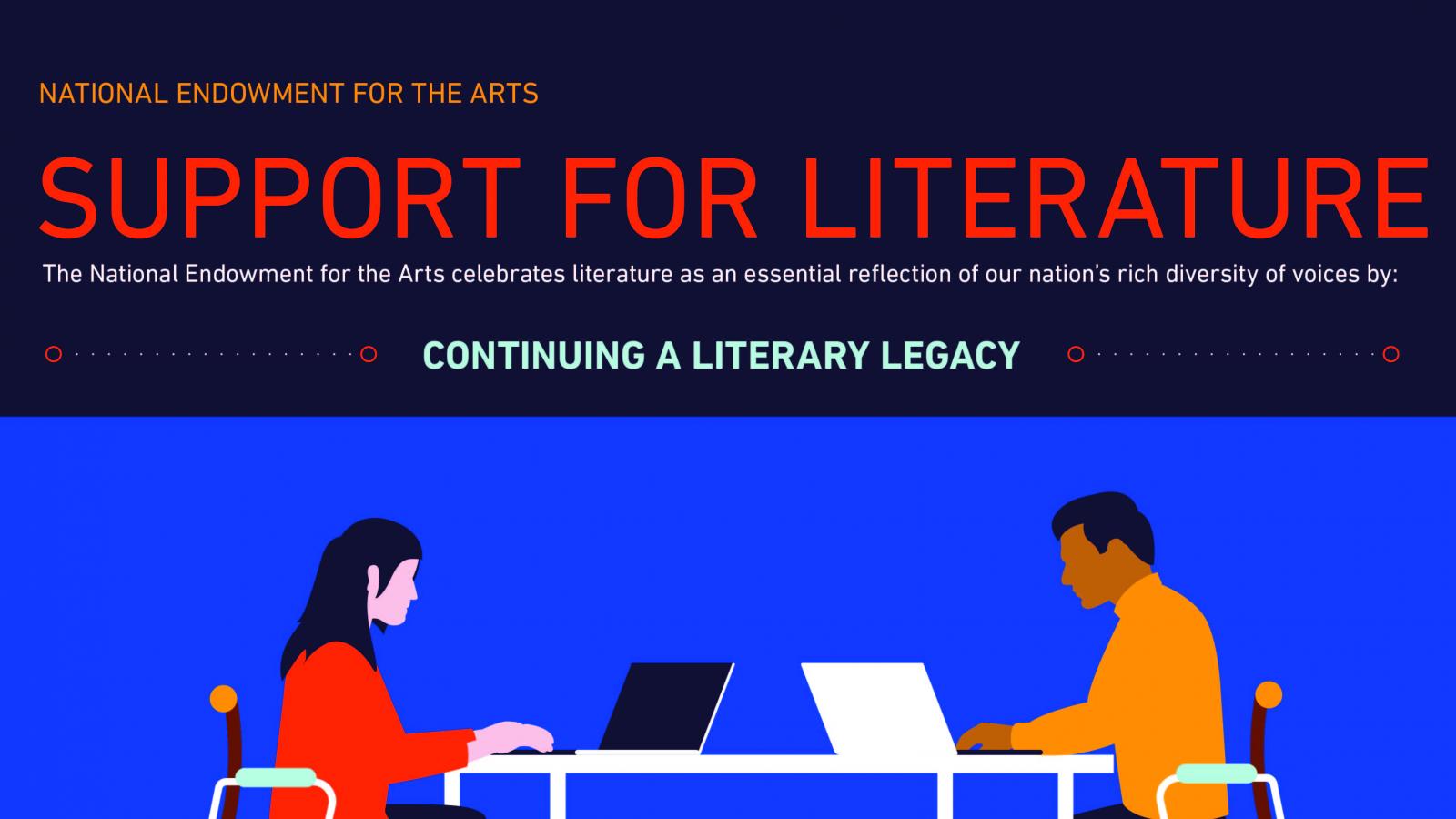 Infographic showing support for literature fellowships